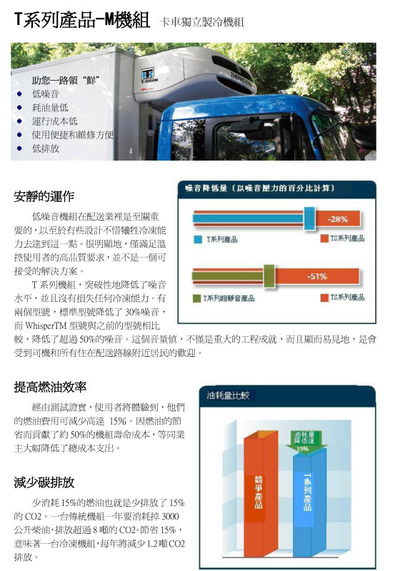 冷凍貨運,移動式保冷箱,低溫物流,物流保溫箱